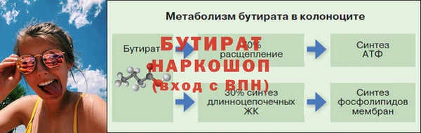 гидра Нефтегорск