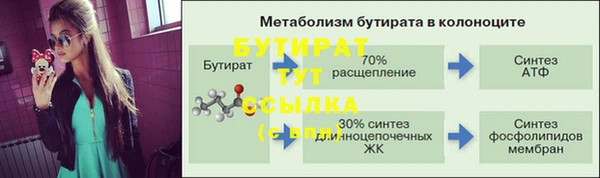 мдпв Нея